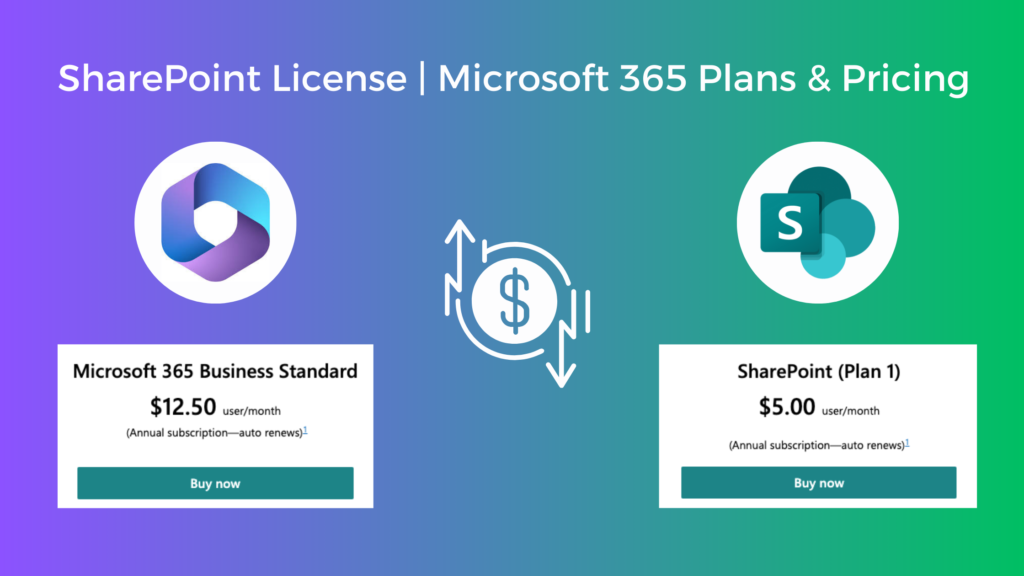 Microsoft 365 and SharePoint Plans and Pricing 